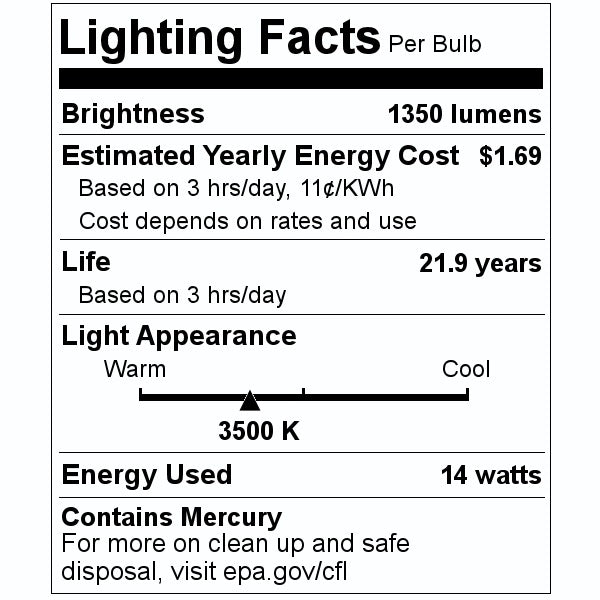 14 watt 22" T5 Miniature Bi-Pin Base 3500K Neutral White Fluorescent 2