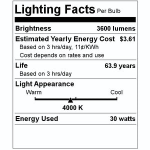 2' x 2' 30 watt 120/277 volt 4000K Cool White Dimming LED Troffer Fixture 2
