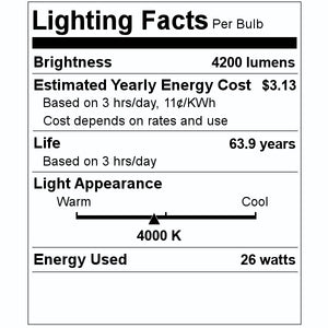 2' x 4' 26 watt 120/277 volt 4000K Cool White Dimmable LED Troffer 2