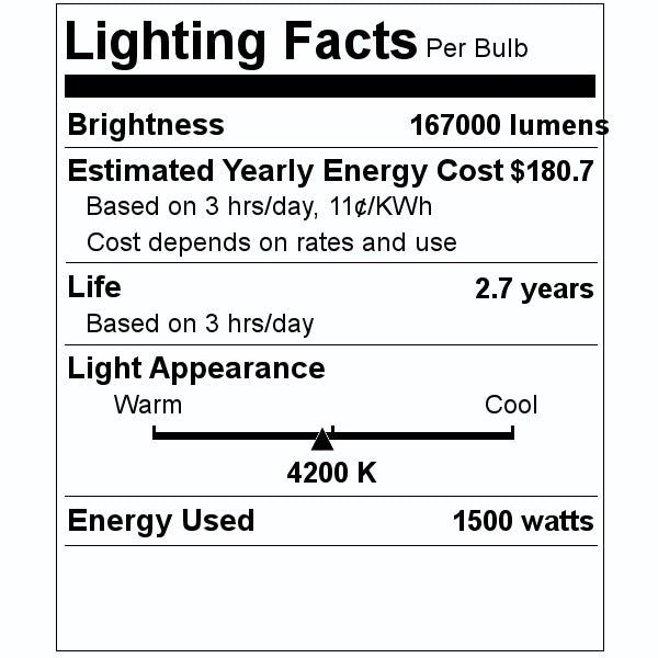 1500 watt BT56 Mogul Screw Base 4200K Cool White Clear Metal Halide 2