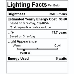 5 watt 120 volt G25 Medium Screw Base 2200K Warm White Dimmable LED 2