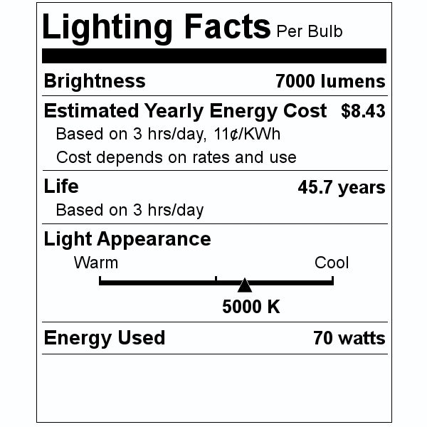 70 watt 18" 120/277 volt 5000K LED 2