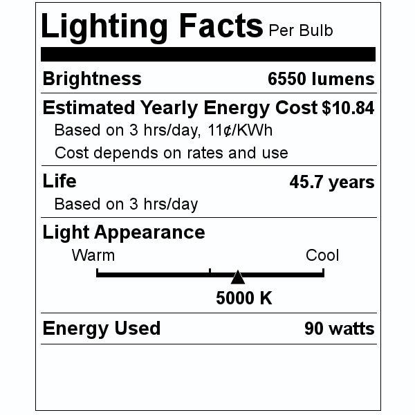 90 watt 120/277 volt 5000K Daylight Bronze LED Wall Pack 2