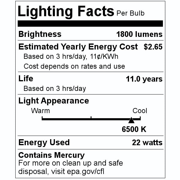 22 watt 7.25" T5 4-Pin Base 6500K Daylight 2