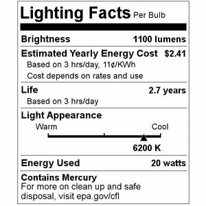 20 watt 23.5" T10 Bi-Pin Base 6200K Daylight Marine Fluorescent 2