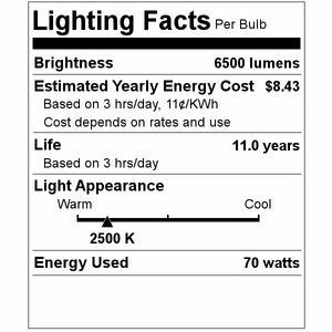 70 watt Bi-Pin Base 2500K Warm White Metal Halide 2
