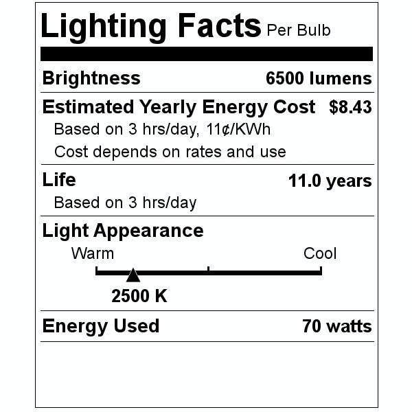 70 watt Bi-Pin Base 2500K Warm White Metal Halide 2