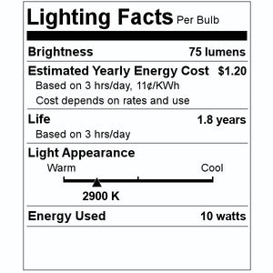 10 watt 12 volt MR16 Miniature Bi-Pin Base 2900K Warm White Dimmable 2
