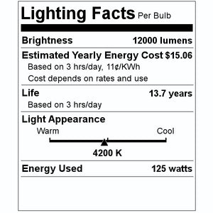 125 watt ED28 Exclusionary Mogul Screw Base 4200K Cool White Metal Halide 2