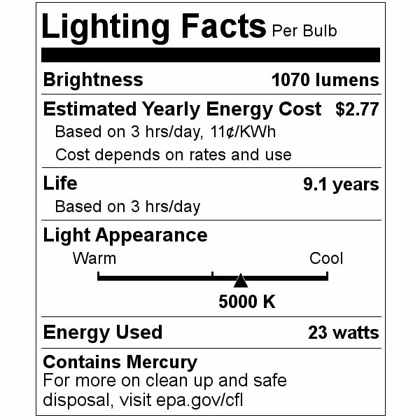 23 watt 120 volt BR38 Medium Screw Base 5000K Daylight CFL 2