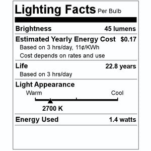 1.4 watt 120 volt A15 Medium Screw Base 2700K Warm White Frosted LED 2