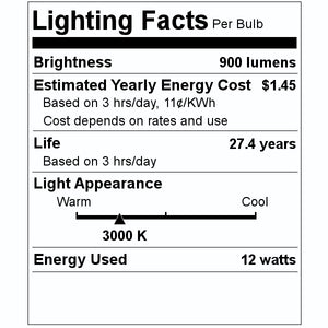 12 watt 12 volt (AR111) Push In / Screw Terminal Base 3000K Natural White LED 2