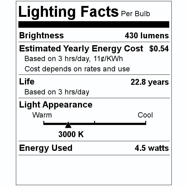 4.5 watt 12 volt T6 Double Loop Base 3000K Natural White Clear Dimmable LED 2