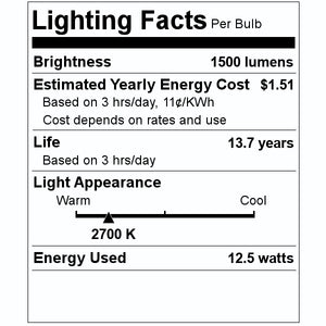 12.5 watt 120 volt A19 Medium Screw Base 2700K Warm White Dimmable LED 2