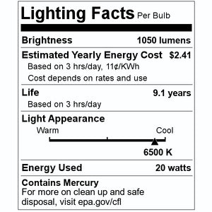 20 watt 24" T12 Medium Bi-Pin Base 6500K Daylight 2