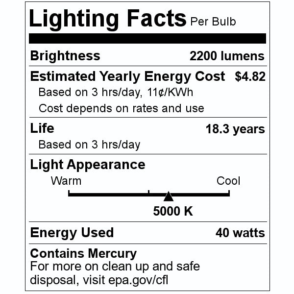 40 watt 48" T12 Medium Bi-Pin Base 5000K Daylight 2