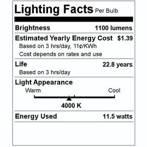 11.5 watt 120 volt A19 Twist and Lock Base 4,000K Cool White Frosted Dimmable LED 2