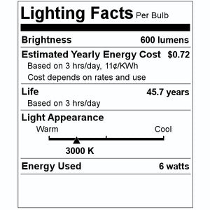 6 watt 120/277 volt PL 2-Pin Base 3000K Natural White Non-Dimmable LED 2