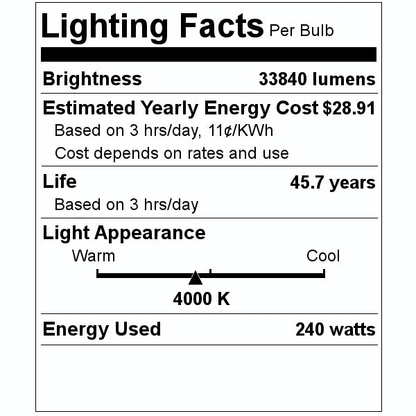 240 watt 277/480 volt 4000K Dimmable High Bay LED 2