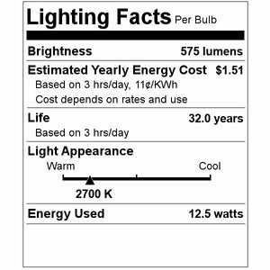 12.5 watt 12 volt AR111 Screw Terminals Base 2700K Warm White Flood Dimmable LED 2
