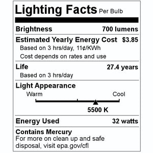 Sylvania 22362 FO32/GRO/AQ/ECO 32W 48" T8 Gro-Lux Aquarium Grow Light Bulb (2 Pack) 2