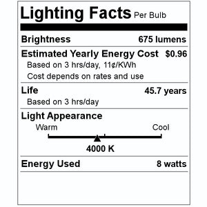 4" 8 Watt 120 volt Medium Screw Base 4000K Dimmable Flood LED RT4 Retrofit Kit 2