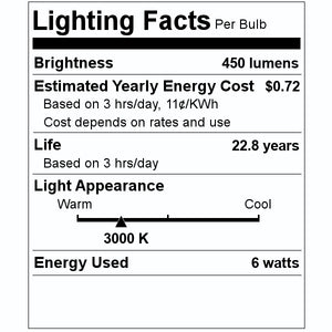 6 watt 12 volt MR16 Bi-Pin Base 3000K Natural White Dimmable Flood LED 2