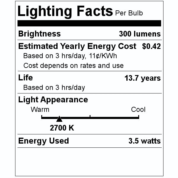 3.5 watt 120 volt G25 Medium Screw Base 2700K Warm White Dimmable White Filament LED (2 Pack) 2