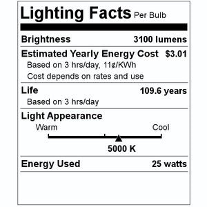 25 watt 2 ft 120/277 volt 5000K Grey LED Dimmable Vapor Tight Light Fixture 2