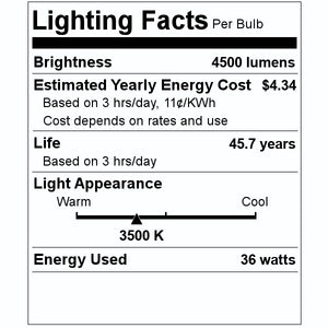 2' x 4' 36 watt 120/277 volt 3500K Neutral White Dimmable LED Troffer 2