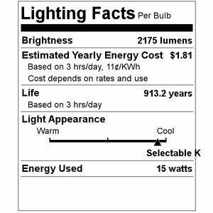 15 watt 120/277 volt CCT Selectable Bronze LED Slim Flood Dimmable 2