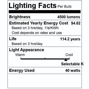 40 watt 120/277 volt CCT Selectable Dimmable LED Garage 2