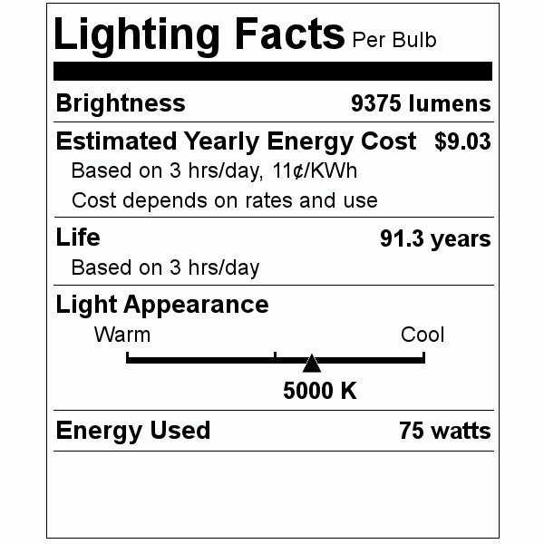 40/60/75 watt 120/277 volt CCT Selectable White Finish LED Canopy Fixture 2