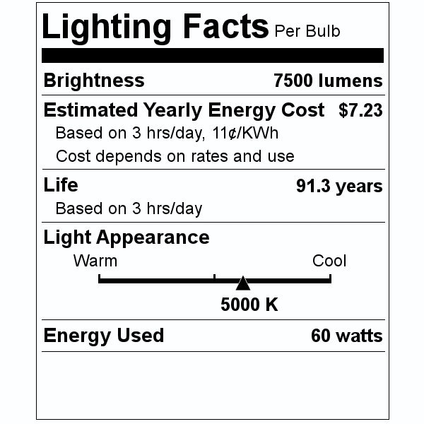 Selectable wattage 120/277 volt CCT Selectable LED Canopy Fixture 2