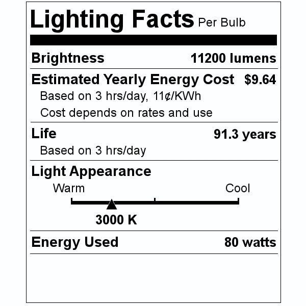 40/60/80 watt 120/347 volt 3000K Natural White Bronze Dimmable LED Area Light 2