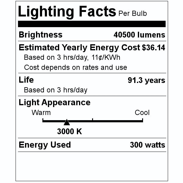 180/240/300 watt 277/480 volt 3000K Natural White Bronze Dimmable LED Area Light 2