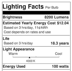 100 watt E17 Medium Screw Base 4000K Cool White Clear Metal Halide 2