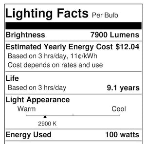 100 watt E17 Medium Screw Base 2900K Warm White Coated Metal Halide 2