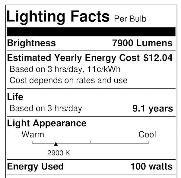100 watt E17 Medium Screw Base 2900K Warm White Coated Metal Halide 2