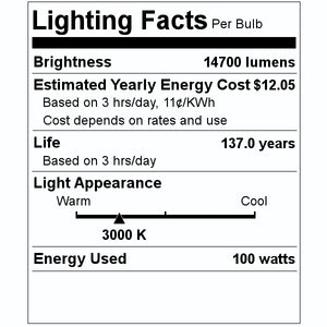 50/70/100 watt 120/277 volt 3000K Natural White Bronze Dimmable LED Area Light 2