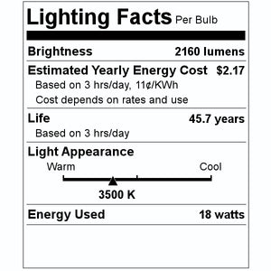 2' 18 watt 120 volt 3500K Neutral White LED Wrap Dimmable 2