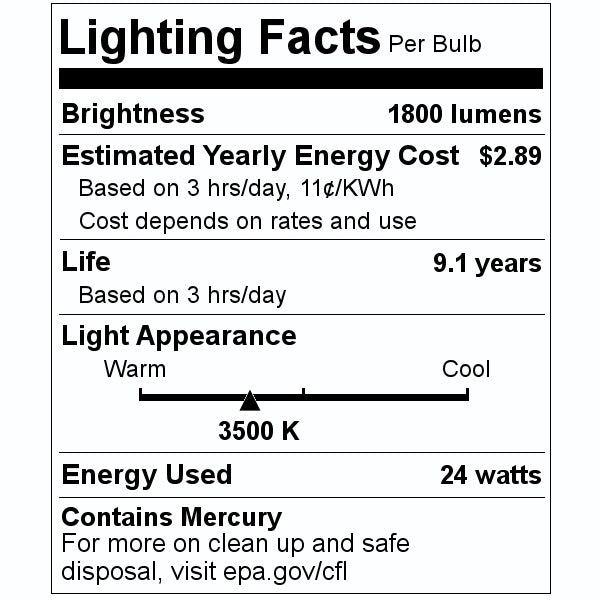 24 watt FT 4-Pin (2g11) Base 3500K Natural White CFL 2
