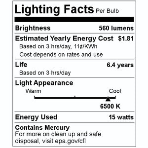 15 watt T8 Medium Bi-Pin Base 6500K Daylight 2