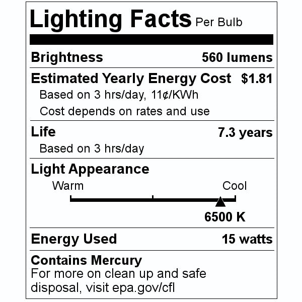 15 watt 18" T12 Medium Bi-Pin (G13) Base 6500K Daylight 2