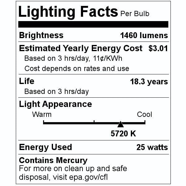 25 watt T8 Medium Bi-Pin Base 5720K Daylight Fluorescent 2