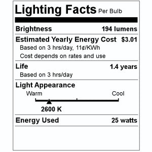 25 watt 120 volt CA8 Candelabra Screw Base 2600K Warm White Incandescent Light Bulb (12 Pack) 2