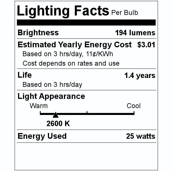 25 watt 120 volt CA8 Candelabra Screw Base 2600K Warm White Incandescent Light Bulb (12 Pack) 2