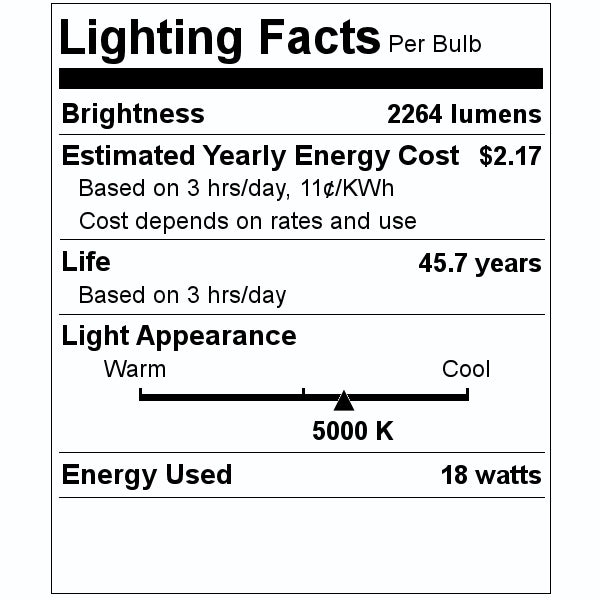 24" 120/277 volt Selectable watt CCT Selectable LED Wrapround Fixture 2