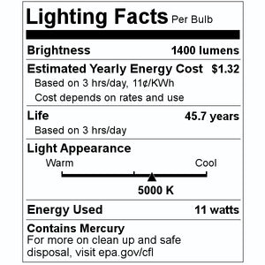 11 watt 120/277 volt PLV 2-Pin Base CCT Selectable Fluorescent Replacement LED Light Bulb 2