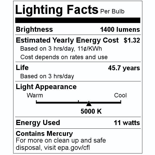 11 watt 120/277 volt PLV 2-Pin Base CCT Selectable Fluorescent Replacement LED Light Bulb 2